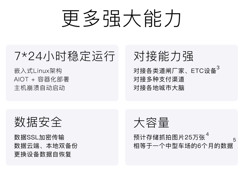 [M1315]云盒G3